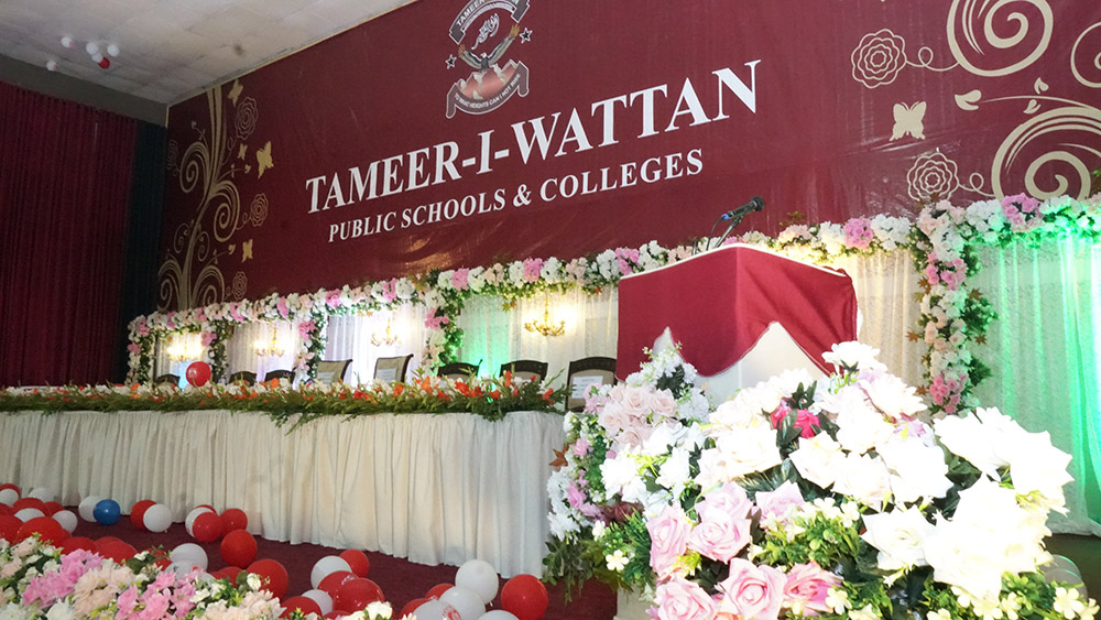 Pic 1 Annual Day 2020