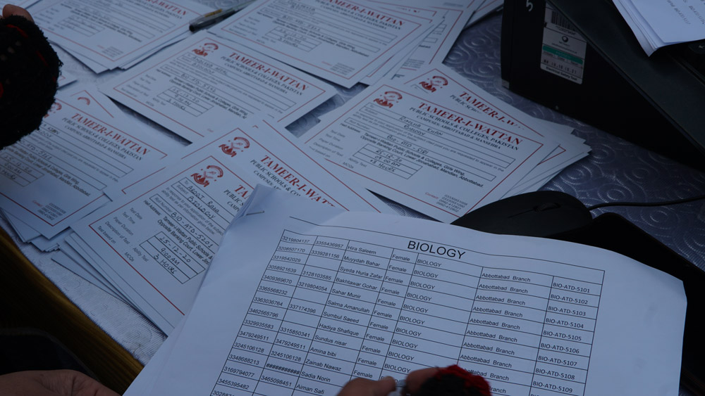 Pic 3 Entry Test 2020