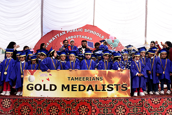 Pic 12 Annual Day 2018