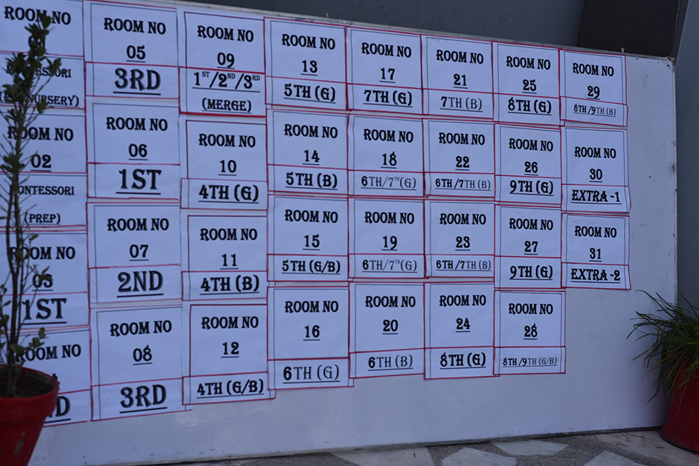 Pic 5  Entry Test 2020