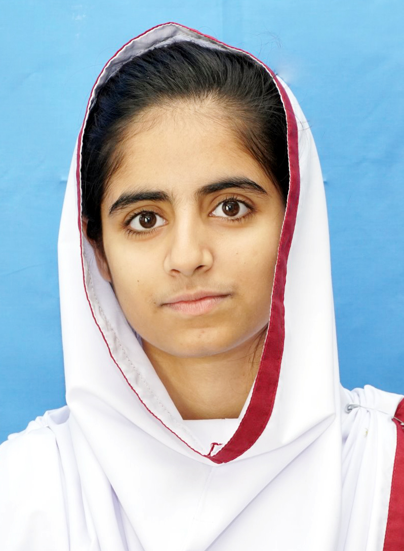 abbottabad top Schools