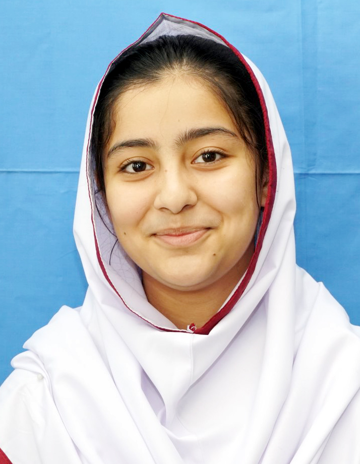 abbottabad top Schools