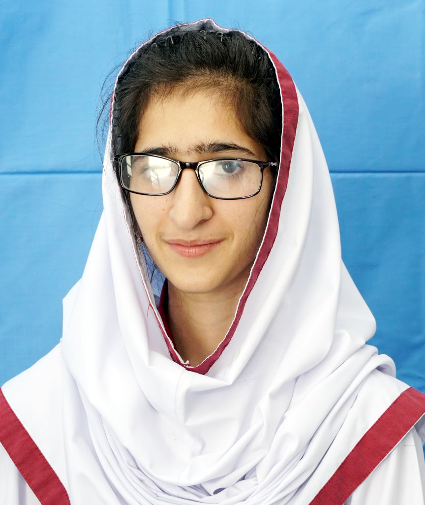 abbottabad top Schools