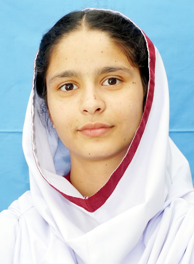 abbottabad top Schools