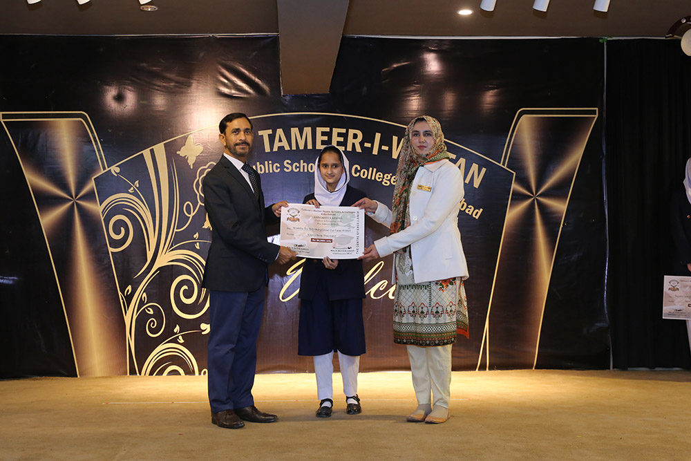 Scholarship Holders Abbottabad Campus