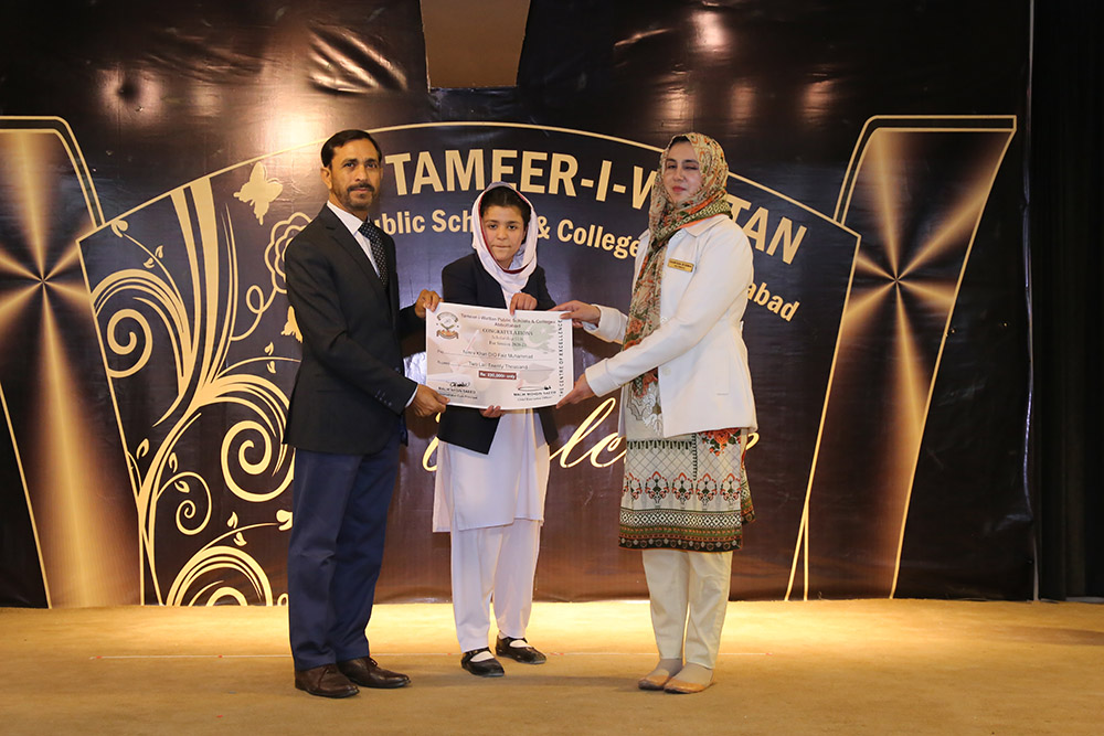 Scholarship Holders Abbottabad Campus