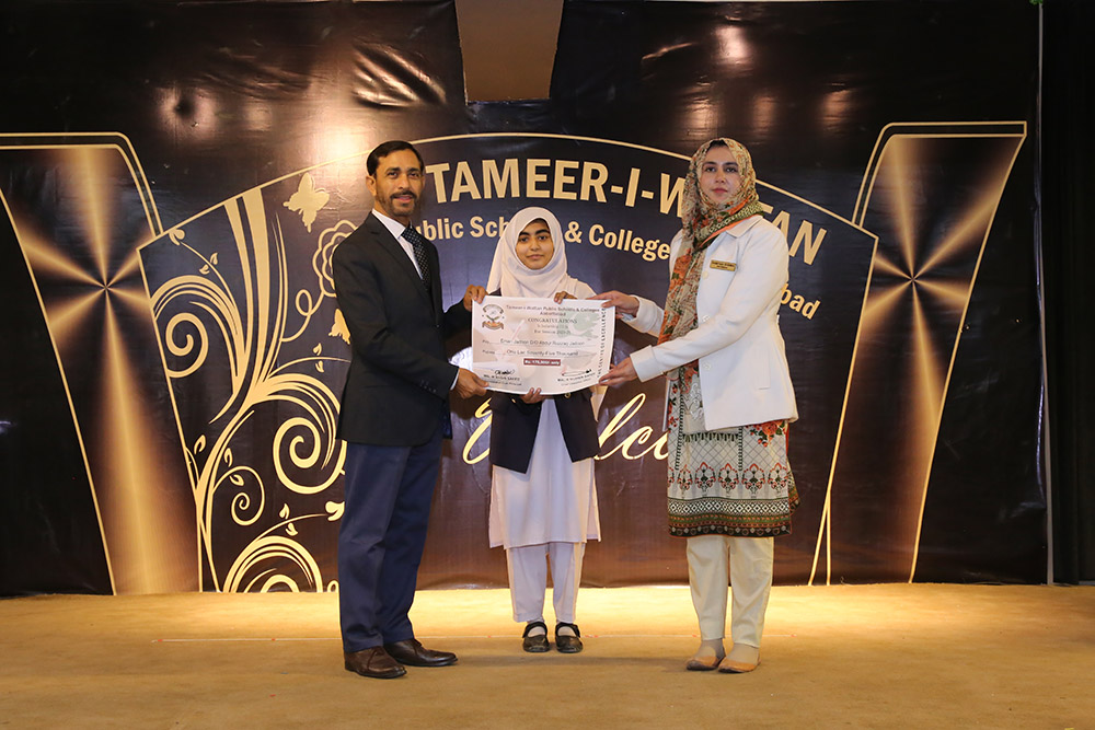 Scholarship Holders Abbottabad Campus