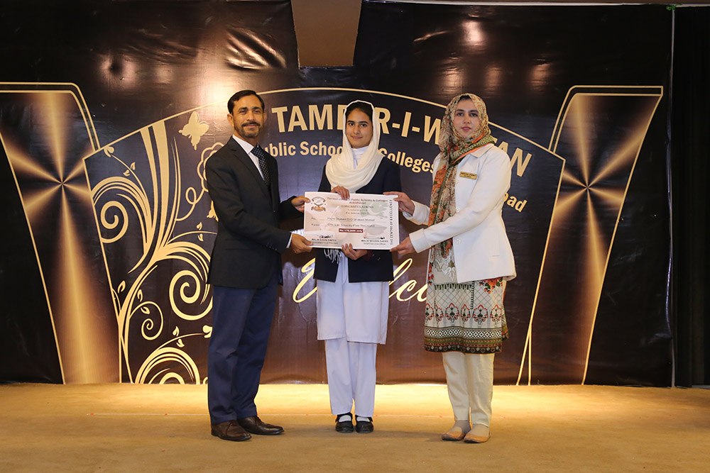 Scholarship Holders Abbottabad Campus