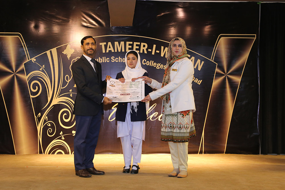 Scholarship Holders Abbottabad Campus