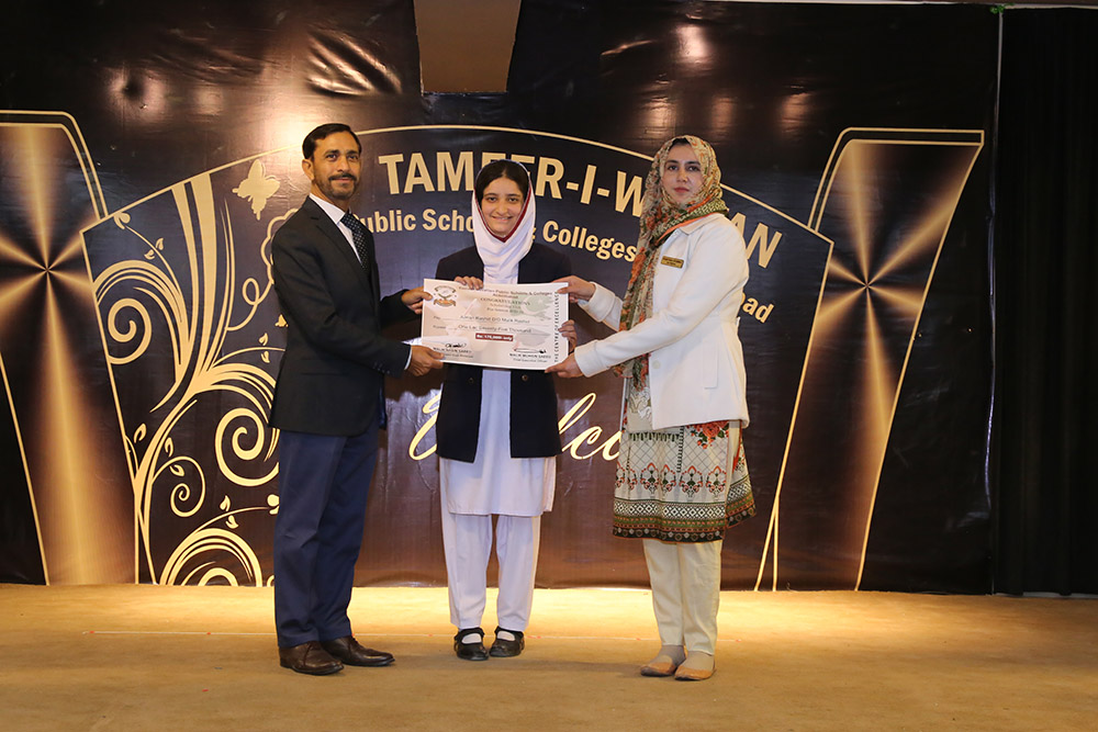 Scholarship Holders Abbottabad Campus