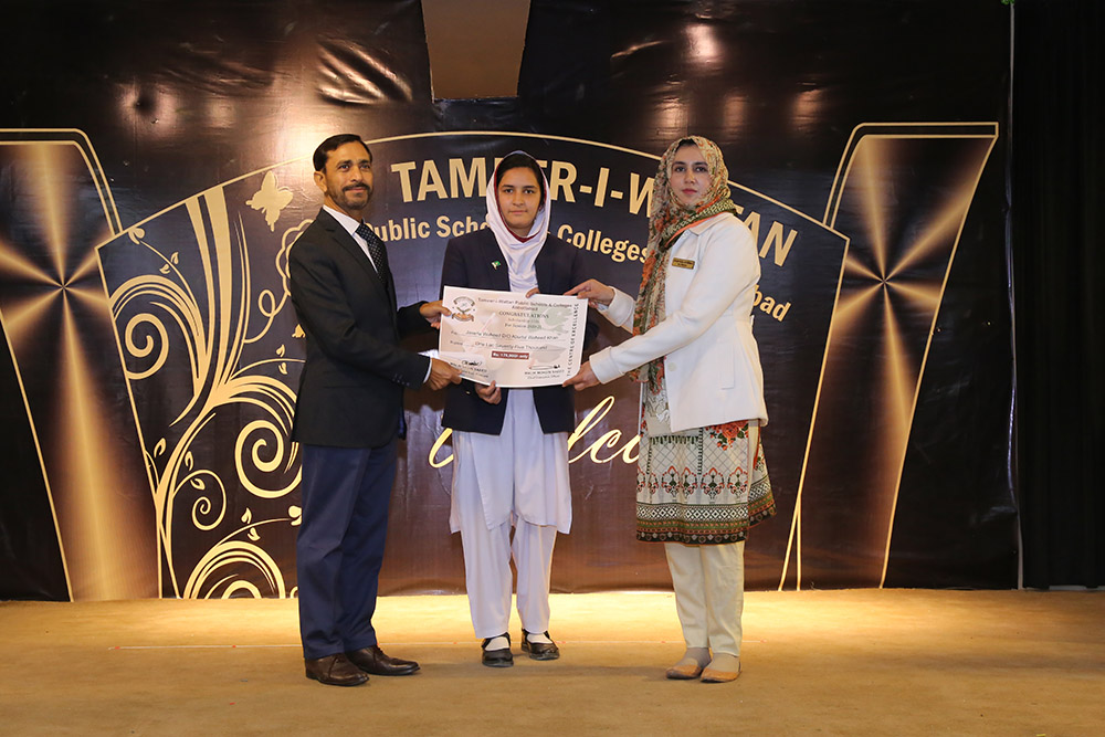 Scholarship Holders Abbottabad Campus