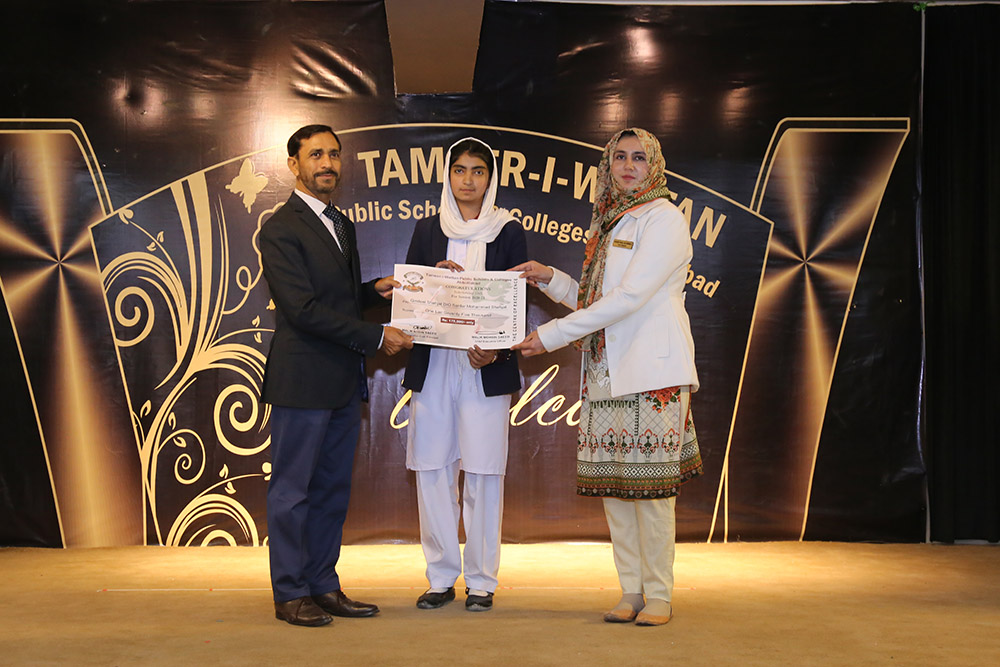 Scholarship Holders Abbottabad Campus