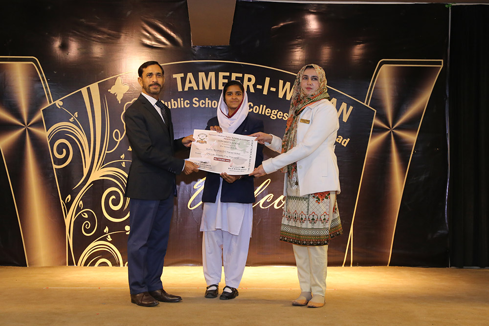 Scholarship Holders Abbottabad Campus