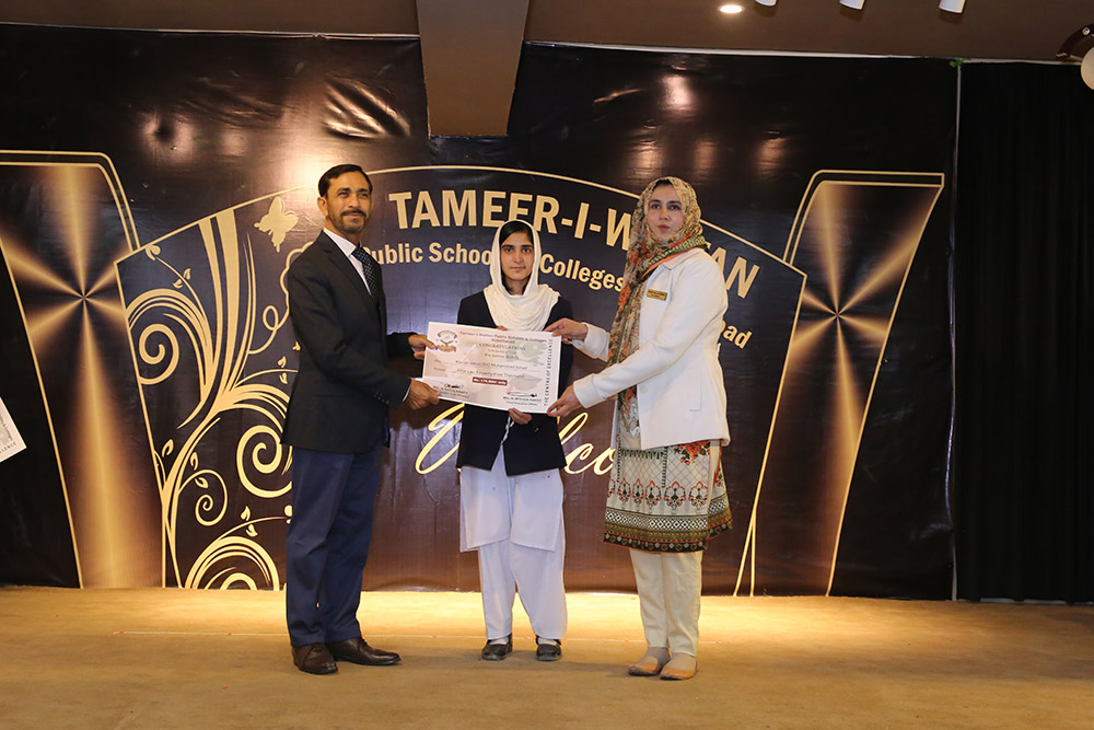 Scholarship Holders Abbottabad Campus