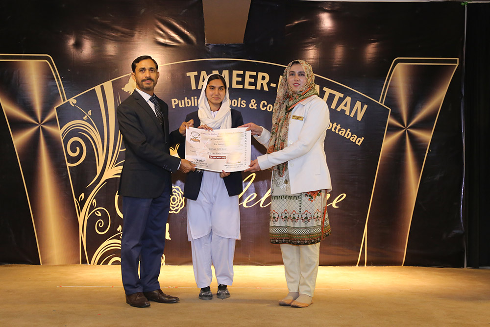 Scholarship Holders Abbottabad Campus