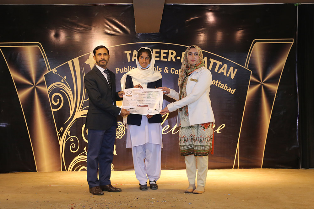 Scholarship Holders Abbottabad Campus