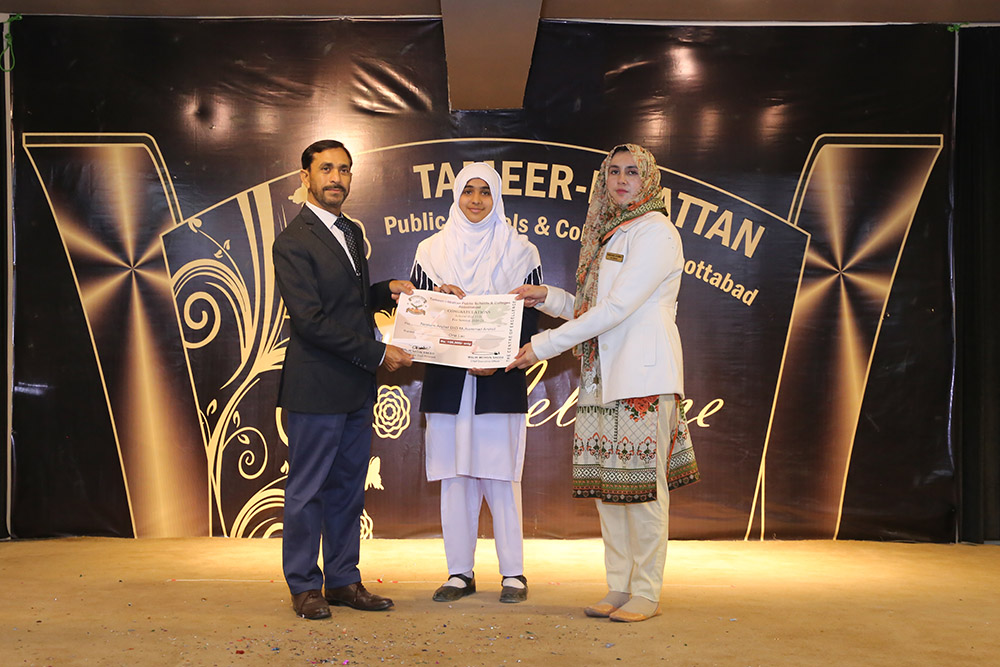 Scholarship Holders Abbottabad Campus