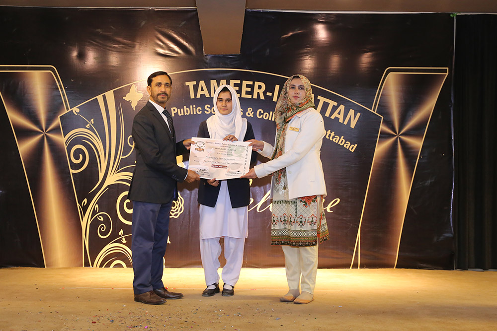 Scholarship Holders Abbottabad Campus