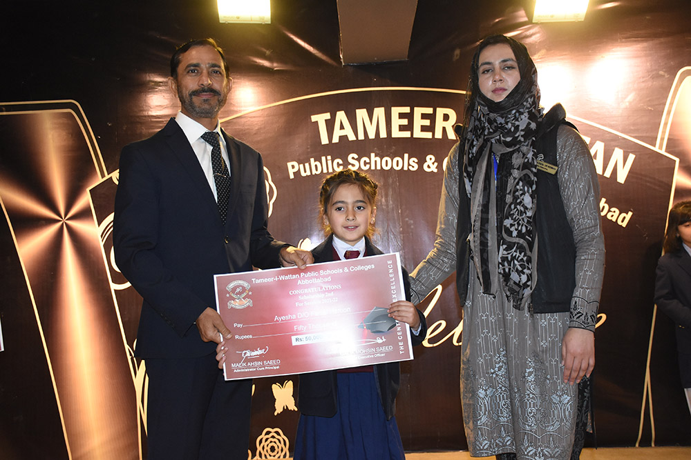 Scholarship Holders Abbottabad Campus