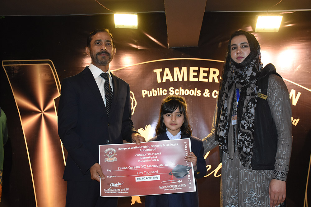 Scholarship Holders Abbottabad Campus