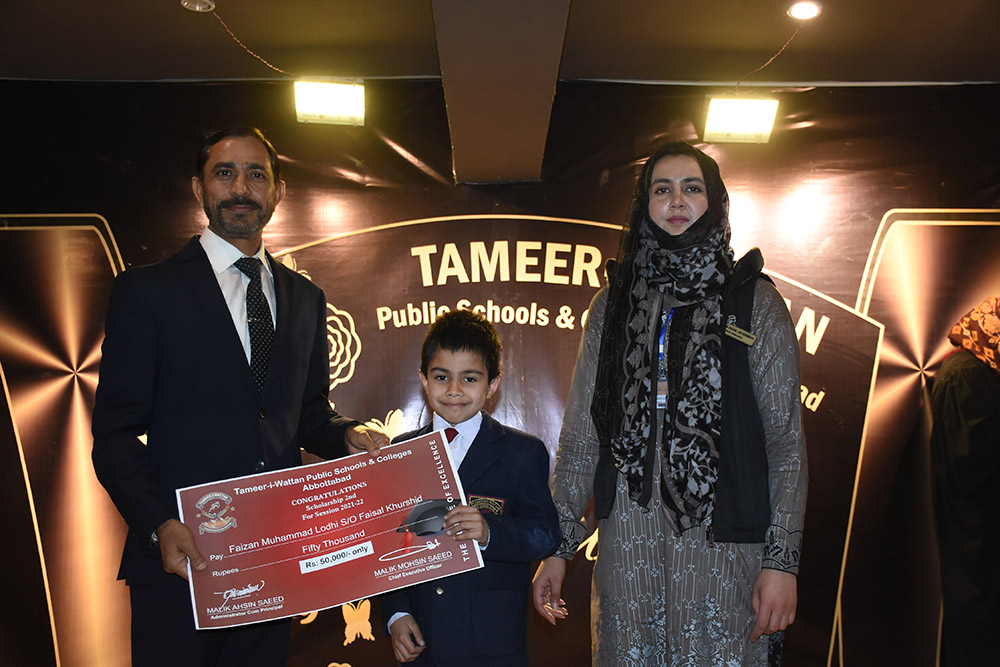 Scholarship Holders Abbottabad Campus