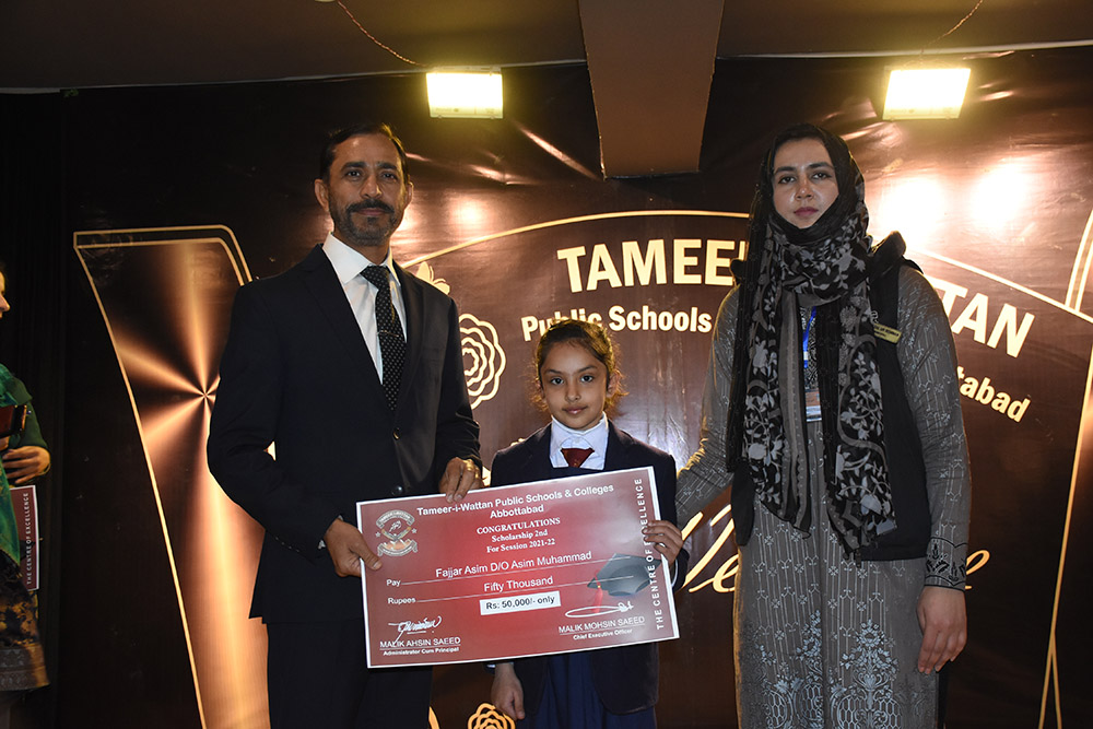 Scholarship Holders Abbottabad Campus