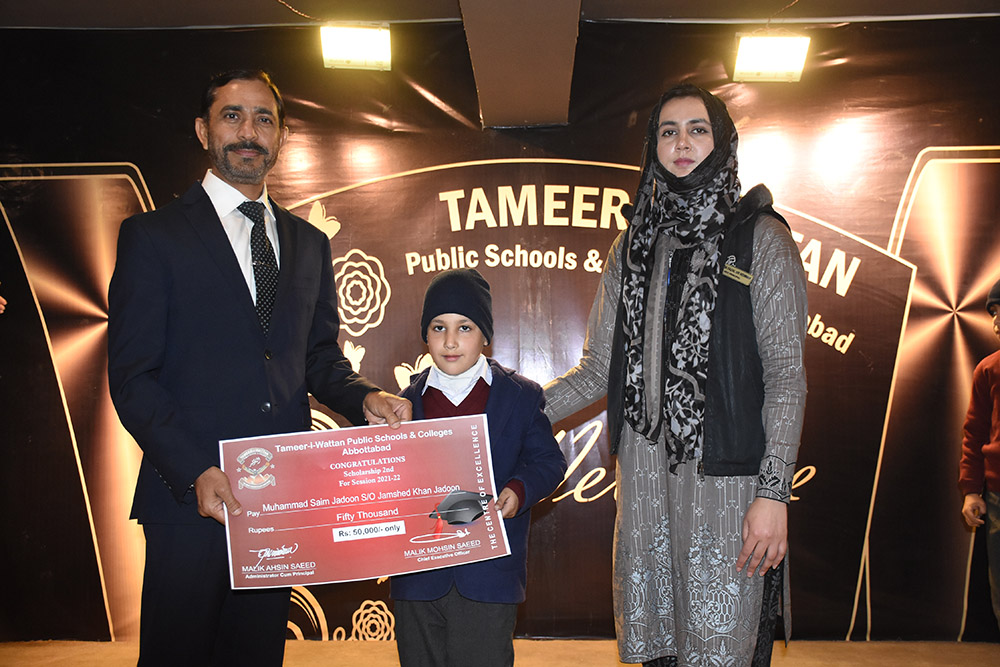 Scholarship Holders Abbottabad Campus