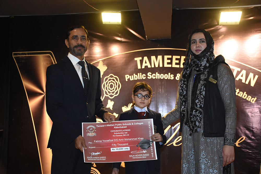 Scholarship Holders Abbottabad Campus