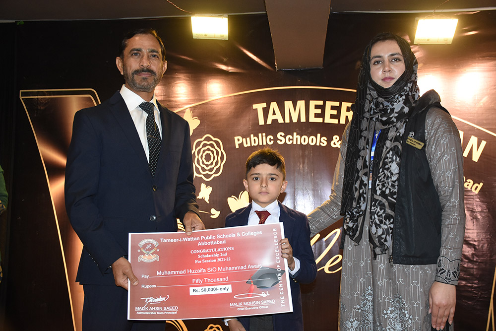 Scholarship Holders Abbottabad Campus