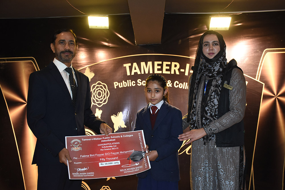 Scholarship Holders Abbottabad Campus