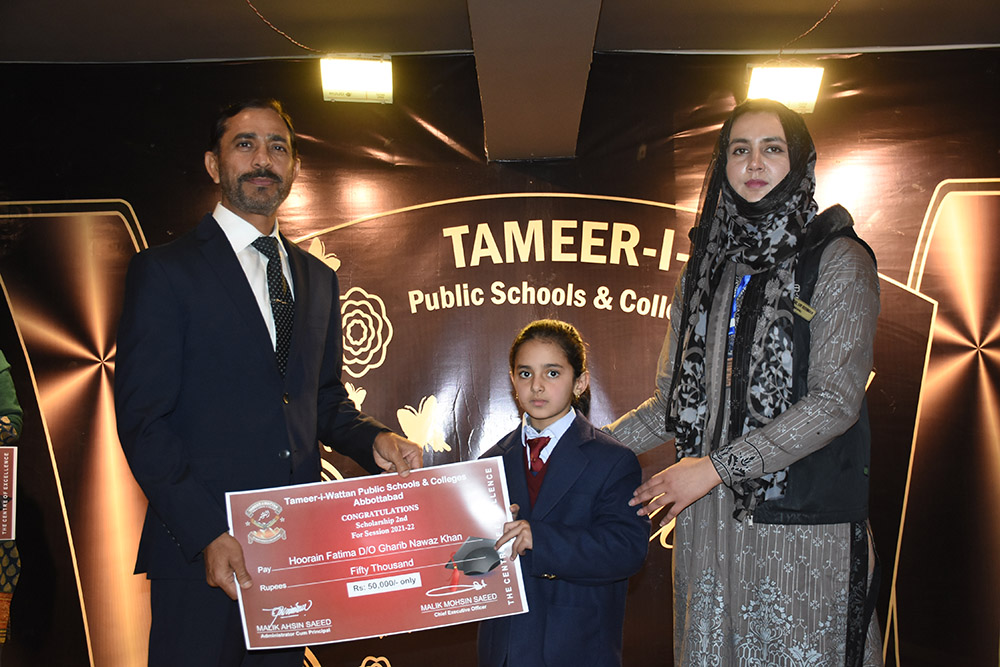 Scholarship Holders Abbottabad Campus