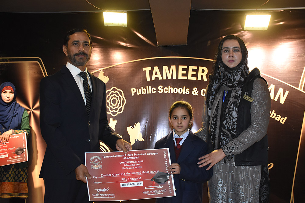 Scholarship Holders Abbottabad Campus