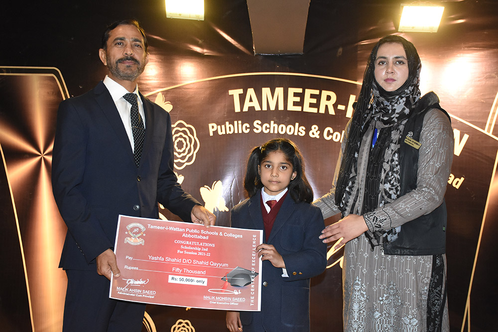 Scholarship Holders Abbottabad Campus