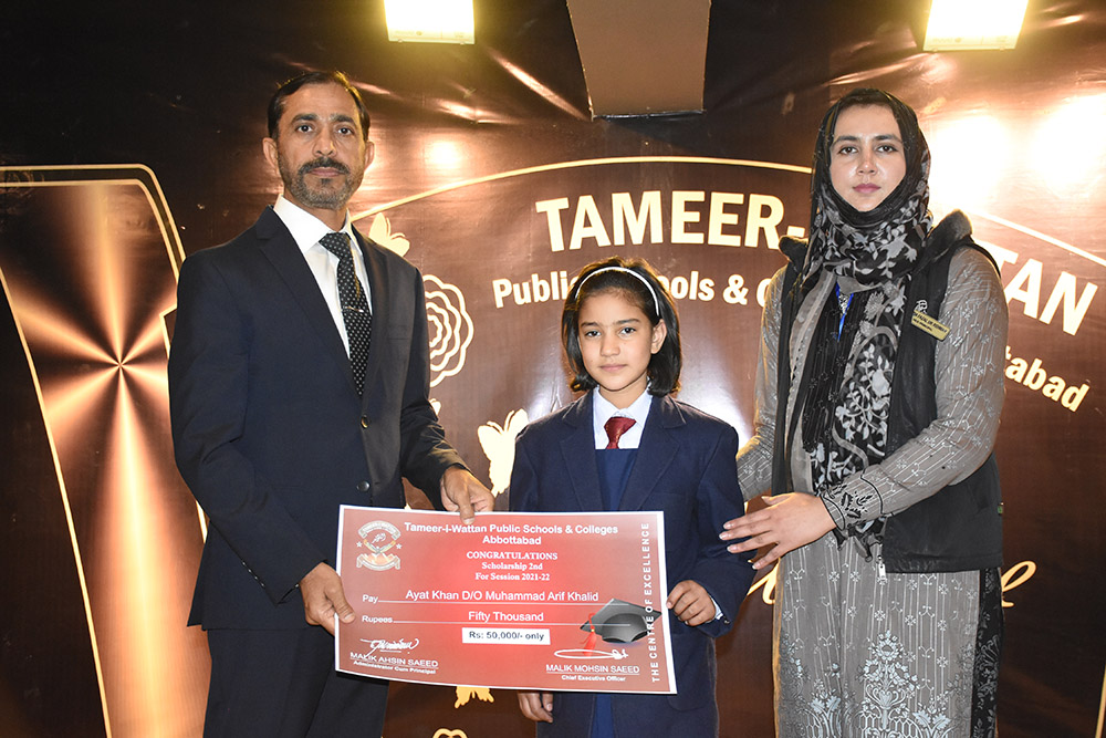 Scholarship Holders Abbottabad Campus