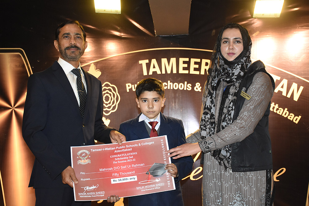 Scholarship Holders Abbottabad Campus