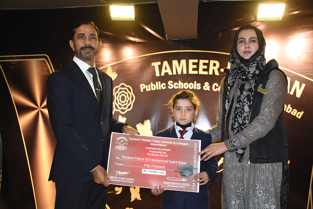 Scholarship Holders Abbottabad Campus