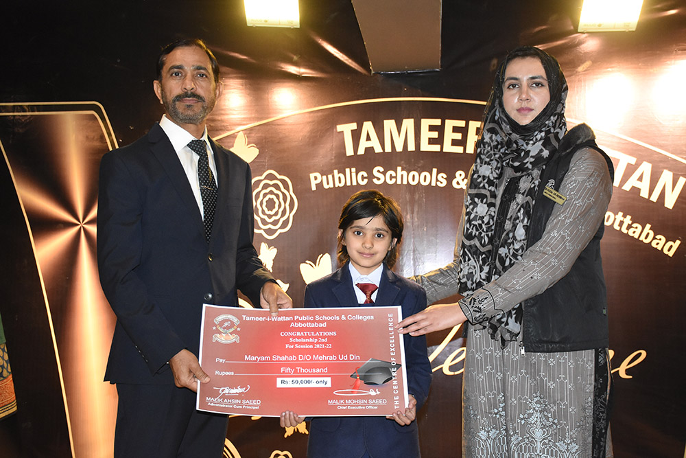 Scholarship Holders Abbottabad Campus