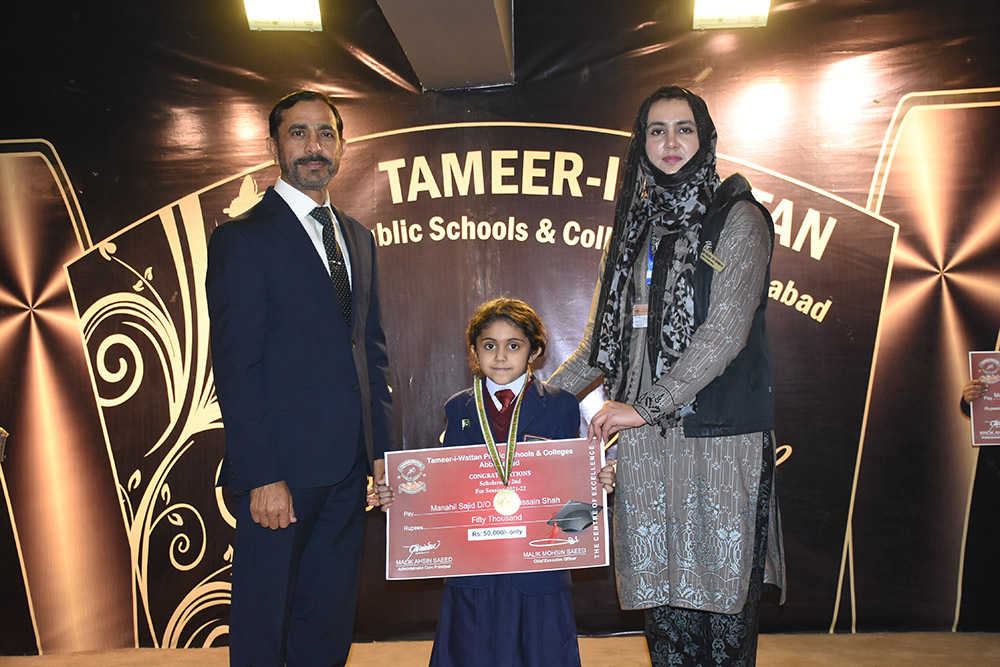 Scholarship Holders Abbottabad Campus