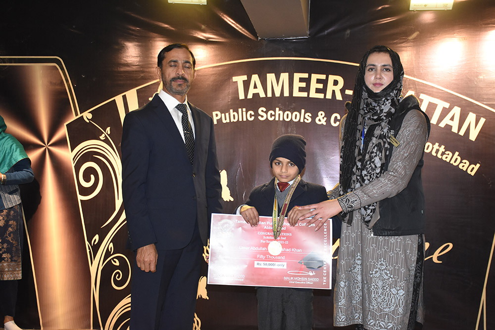 Scholarship Holders Abbottabad Campus