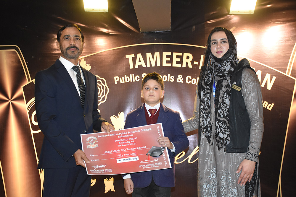 Scholarship Holders Abbottabad Campus