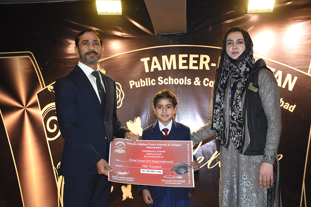 Scholarship Holders Abbottabad Campus