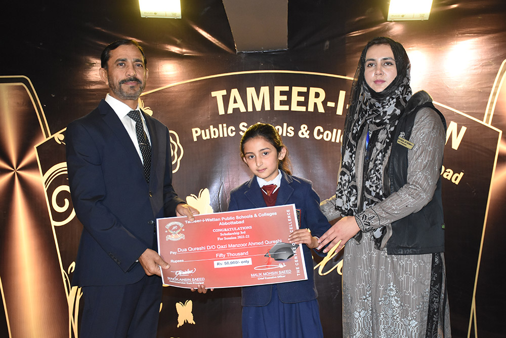 Scholarship Holders Abbottabad Campus