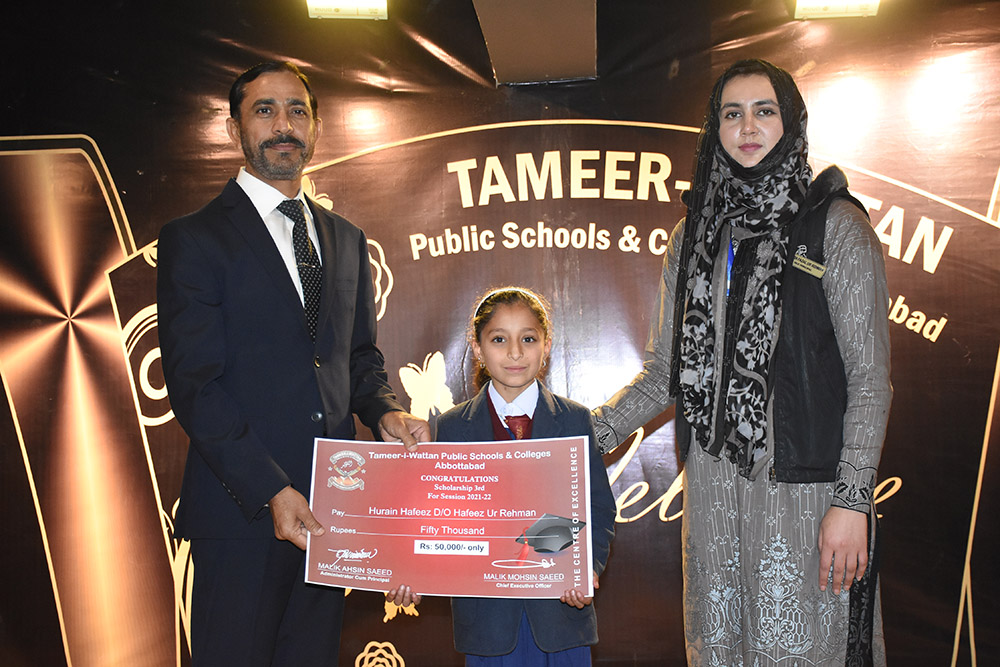 Scholarship Holders Abbottabad Campus