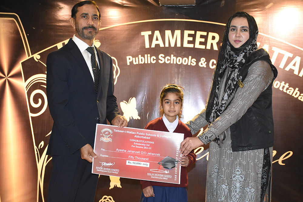 Scholarship Holders Abbottabad Campus