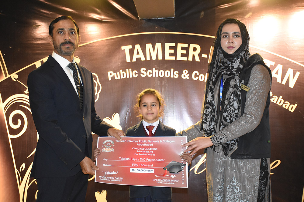 Scholarship Holders Abbottabad Campus