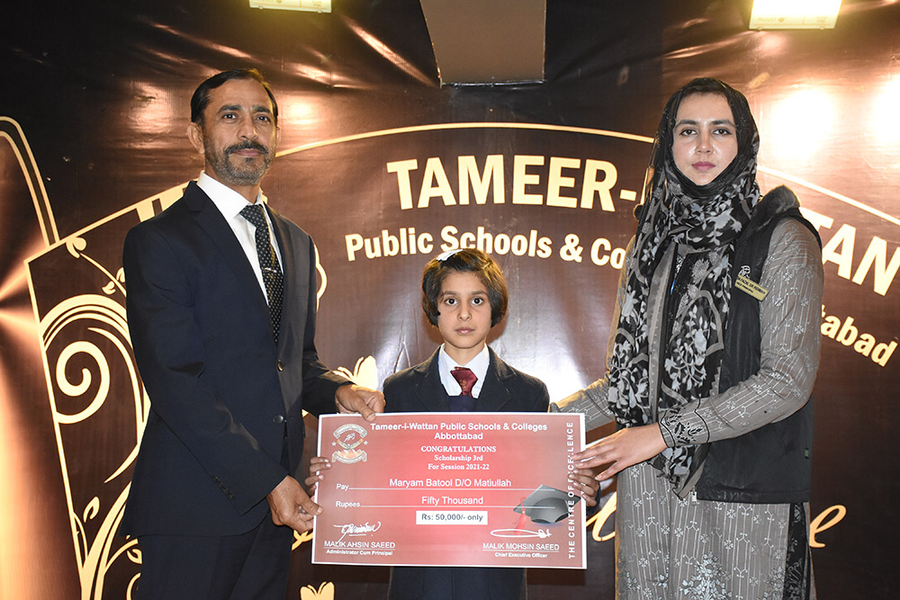 Scholarship Holders Abbottabad Campus