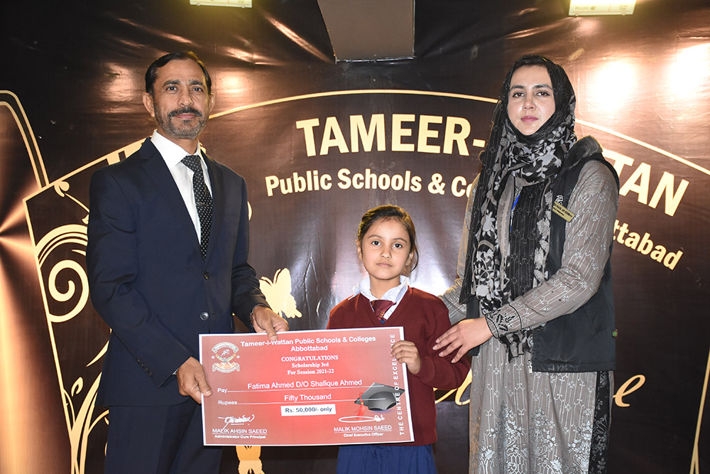 Scholarship Holders Abbottabad Campus