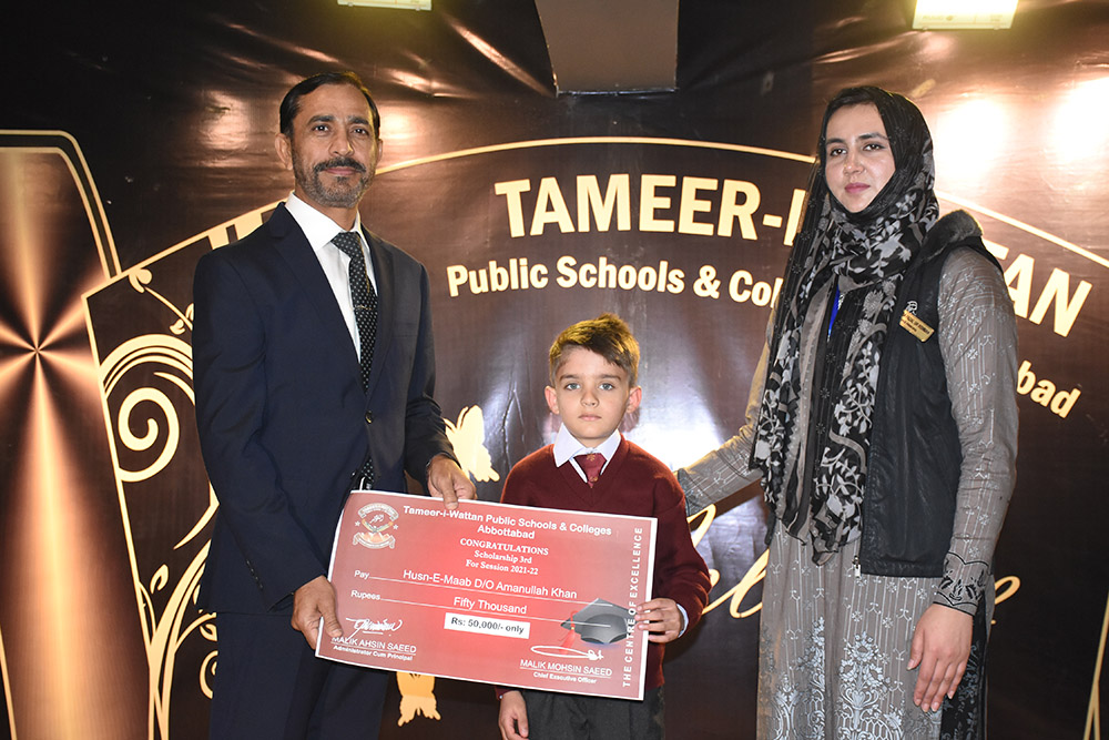 Scholarship Holders Abbottabad Campus