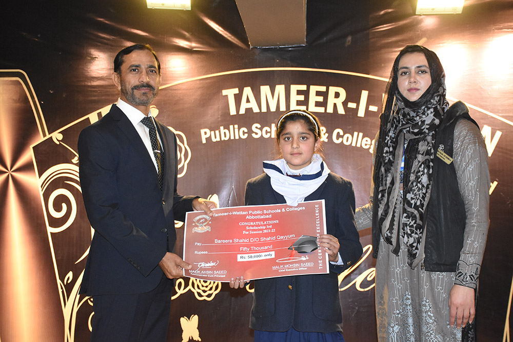 Scholarship Holders Abbottabad Campus