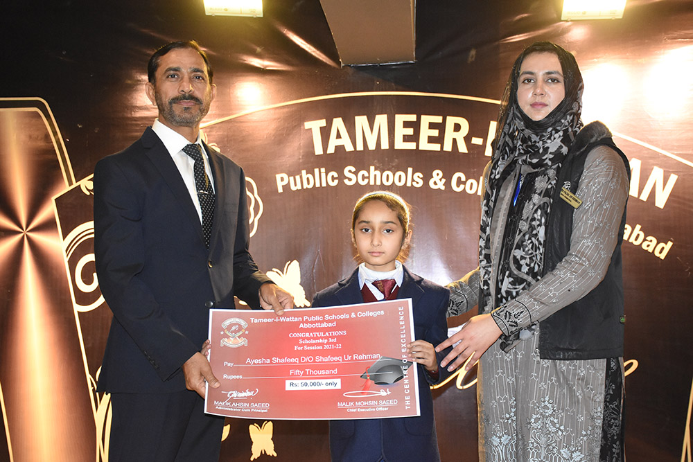 Scholarship Holders Abbottabad Campus